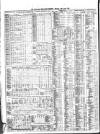 Liverpool Mercantile Gazette and Myers's Weekly Advertiser Monday 19 July 1852 Page 2