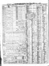 Liverpool Mercantile Gazette and Myers's Weekly Advertiser Monday 30 August 1852 Page 2