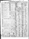 Liverpool Mercantile Gazette and Myers's Weekly Advertiser Monday 20 September 1852 Page 2