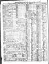 Liverpool Mercantile Gazette and Myers's Weekly Advertiser Monday 13 December 1852 Page 2