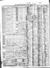 Liverpool Mercantile Gazette and Myers's Weekly Advertiser Monday 20 December 1852 Page 2