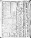 Liverpool Mercantile Gazette and Myers's Weekly Advertiser Monday 02 January 1854 Page 2