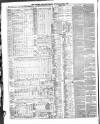 Liverpool Mercantile Gazette and Myers's Weekly Advertiser Monday 21 May 1855 Page 2