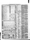 Liverpool Mercantile Gazette and Myers's Weekly Advertiser Monday 19 January 1857 Page 2