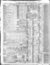 Liverpool Mercantile Gazette and Myers's Weekly Advertiser Monday 03 October 1859 Page 2