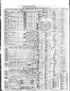 Liverpool Mercantile Gazette and Myers's Weekly Advertiser Monday 19 November 1860 Page 2