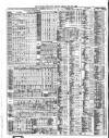 Liverpool Mercantile Gazette and Myers's Weekly Advertiser Monday 17 June 1861 Page 2