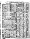 Liverpool Mercantile Gazette and Myers's Weekly Advertiser Monday 12 August 1861 Page 2