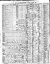 Liverpool Mercantile Gazette and Myers's Weekly Advertiser Monday 10 March 1862 Page 2