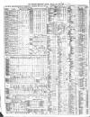 Liverpool Mercantile Gazette and Myers's Weekly Advertiser Monday 20 April 1863 Page 2