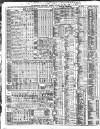 Liverpool Mercantile Gazette and Myers's Weekly Advertiser Monday 17 July 1865 Page 2