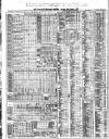 Liverpool Mercantile Gazette and Myers's Weekly Advertiser Monday 16 October 1865 Page 2