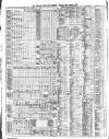 Liverpool Mercantile Gazette and Myers's Weekly Advertiser Monday 29 January 1866 Page 2