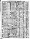 Liverpool Mercantile Gazette and Myers's Weekly Advertiser Monday 01 July 1867 Page 2