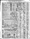 Liverpool Mercantile Gazette and Myers's Weekly Advertiser Monday 14 October 1867 Page 2