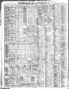 Liverpool Mercantile Gazette and Myers's Weekly Advertiser Monday 04 November 1867 Page 2