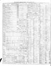 Liverpool Mercantile Gazette and Myers's Weekly Advertiser Monday 09 March 1868 Page 2