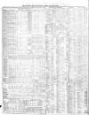 Liverpool Mercantile Gazette and Myers's Weekly Advertiser Monday 24 August 1868 Page 2