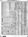 Liverpool Mercantile Gazette and Myers's Weekly Advertiser Monday 08 February 1869 Page 2