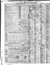 Liverpool Mercantile Gazette and Myers's Weekly Advertiser Monday 19 April 1869 Page 2