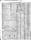 Liverpool Mercantile Gazette and Myers's Weekly Advertiser Monday 17 May 1869 Page 2