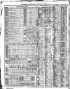 Liverpool Mercantile Gazette and Myers's Weekly Advertiser Monday 07 June 1869 Page 2