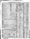 Liverpool Mercantile Gazette and Myers's Weekly Advertiser Monday 05 July 1869 Page 2