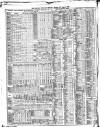 Liverpool Mercantile Gazette and Myers's Weekly Advertiser Monday 09 August 1869 Page 2