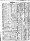 Liverpool Mercantile Gazette and Myers's Weekly Advertiser Monday 18 October 1869 Page 2