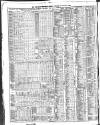 Liverpool Mercantile Gazette and Myers's Weekly Advertiser Monday 08 November 1869 Page 2