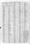 Loftus Advertiser Friday 19 January 1906 Page 6