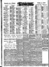 Ireland's Saturday Night Saturday 26 February 1938 Page 12