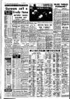 Ireland's Saturday Night Saturday 31 January 1959 Page 10