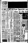 Ireland's Saturday Night Saturday 15 January 1977 Page 12