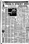 Ireland's Saturday Night Saturday 24 January 1981 Page 12