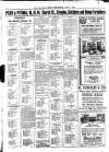 Croydon Times Wednesday 01 June 1921 Page 6