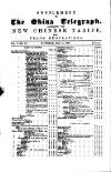 London and China Telegraph Saturday 15 January 1859 Page 25