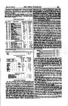 London and China Telegraph Monday 16 May 1859 Page 17