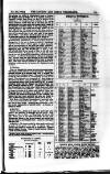 London and China Telegraph Monday 30 January 1860 Page 21