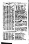 London and China Telegraph Friday 13 April 1860 Page 20