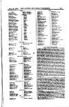 London and China Telegraph Friday 27 April 1860 Page 11