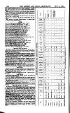 London and China Telegraph Saturday 03 November 1860 Page 21