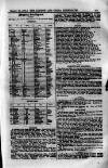 London and China Telegraph Monday 18 March 1861 Page 21