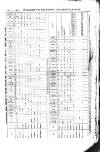 London and China Telegraph Thursday 12 February 1863 Page 25