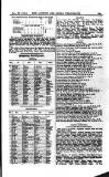 London and China Telegraph Thursday 29 October 1863 Page 19