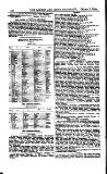 London and China Telegraph Monday 07 March 1864 Page 12