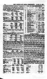 London and China Telegraph Monday 10 April 1865 Page 10