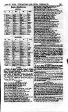 London and China Telegraph Thursday 27 April 1865 Page 19