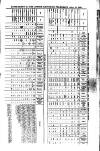 London and China Telegraph Saturday 27 July 1867 Page 25