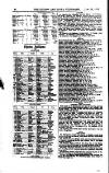 London and China Telegraph Monday 10 January 1870 Page 20